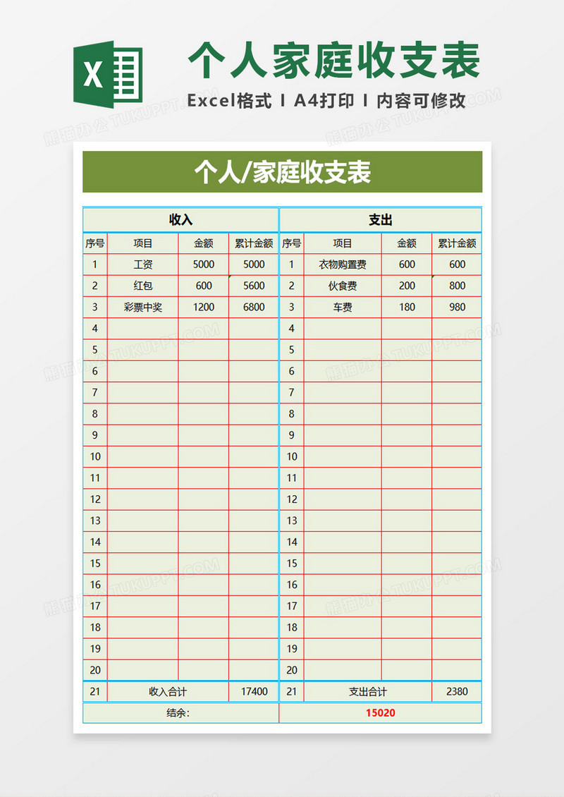 个人家庭收支表excel模板