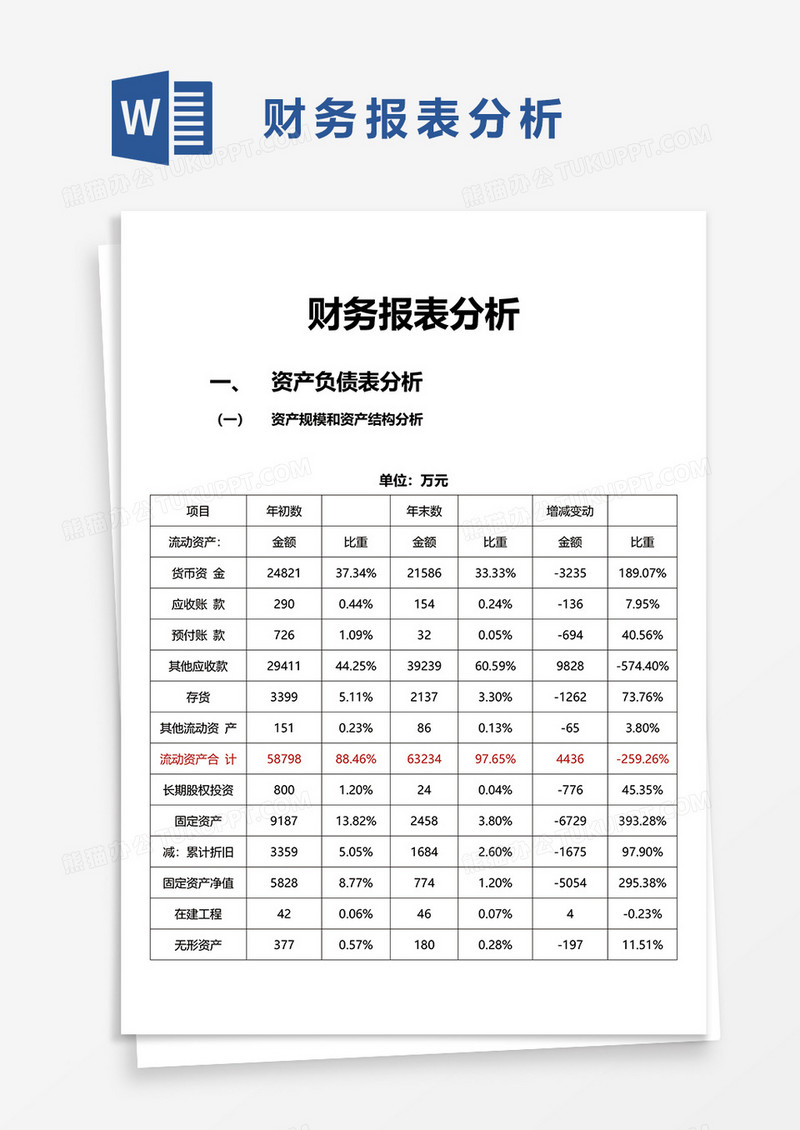 财务报表分析word模板