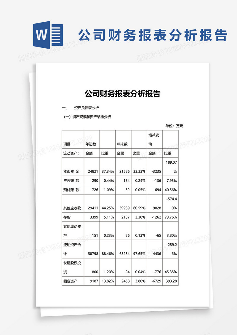 公司财务报表分析报告1word模板