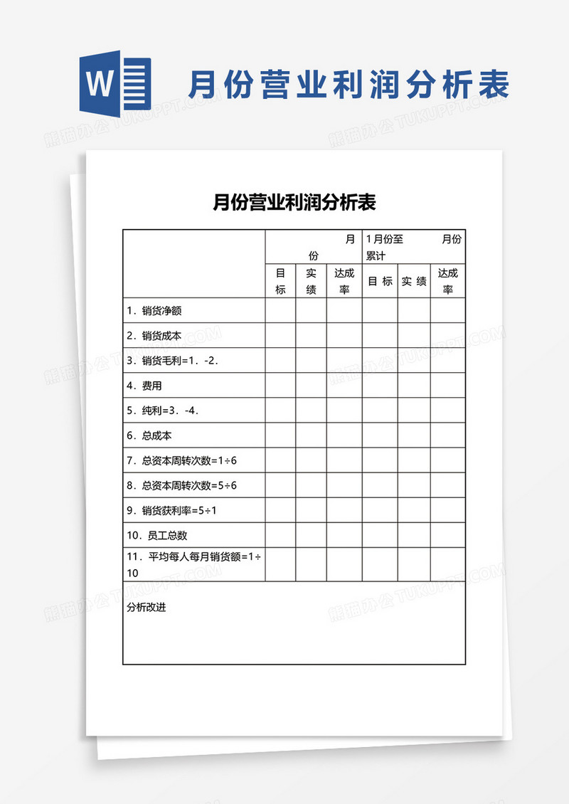月份营业利润分析表word模板