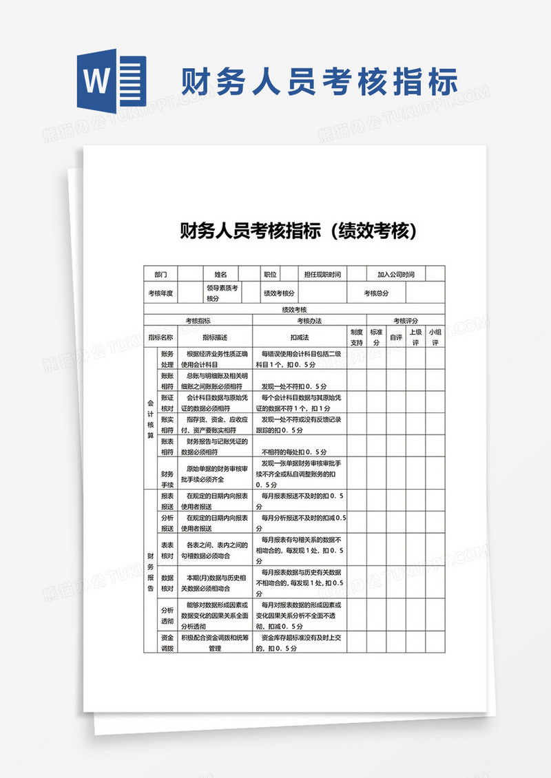 财务人员考核指标word模板