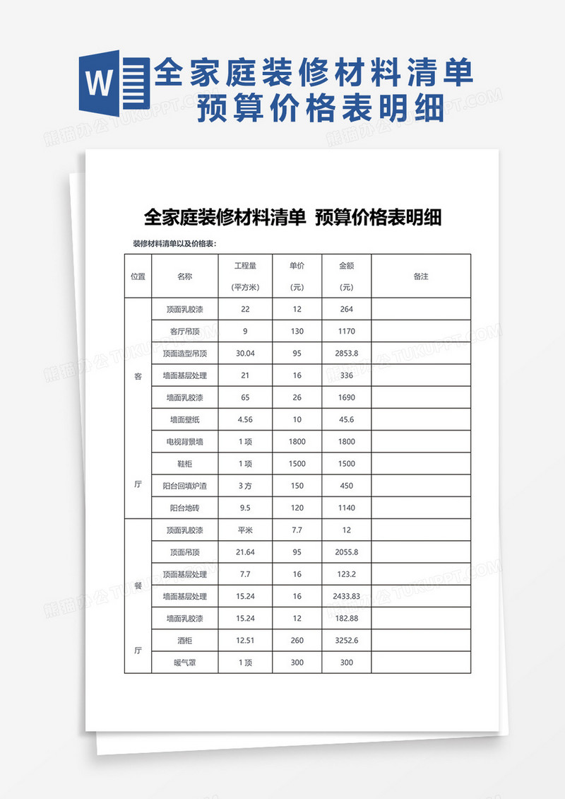 全家庭装修材料清单预算价格表明细word模板