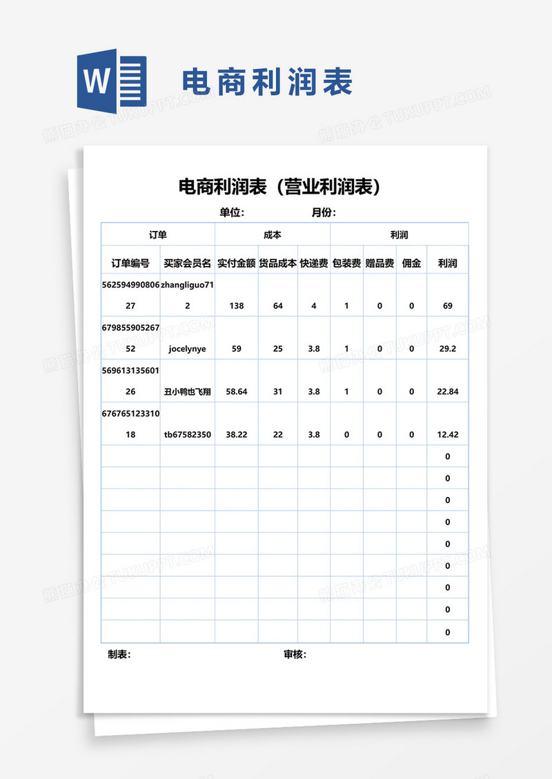 电商利润表营业利润表word模板