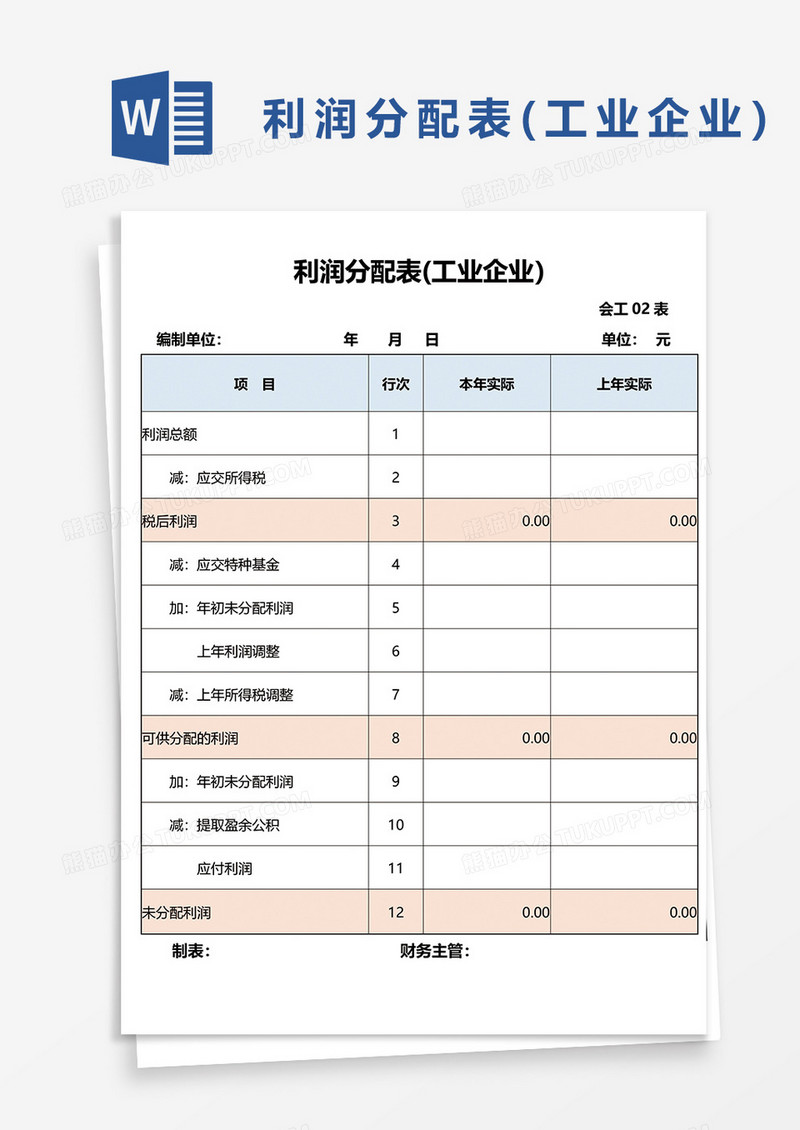 利润分配表word模板