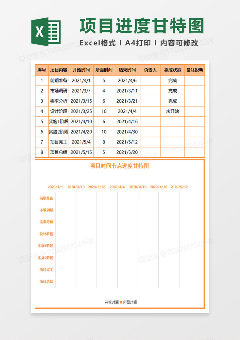 项目时间节点进度甘特图word模板