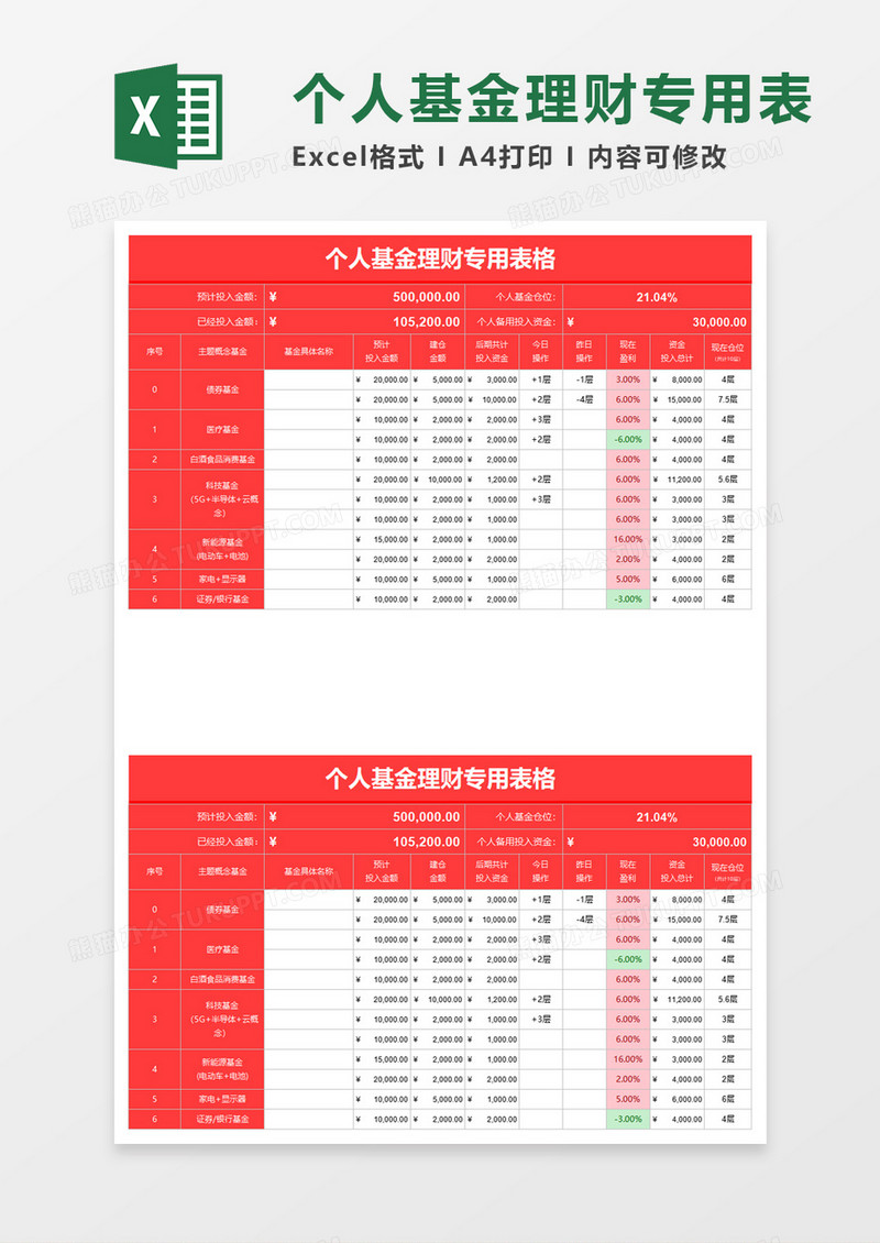 个人基金理财专用表格excel模板