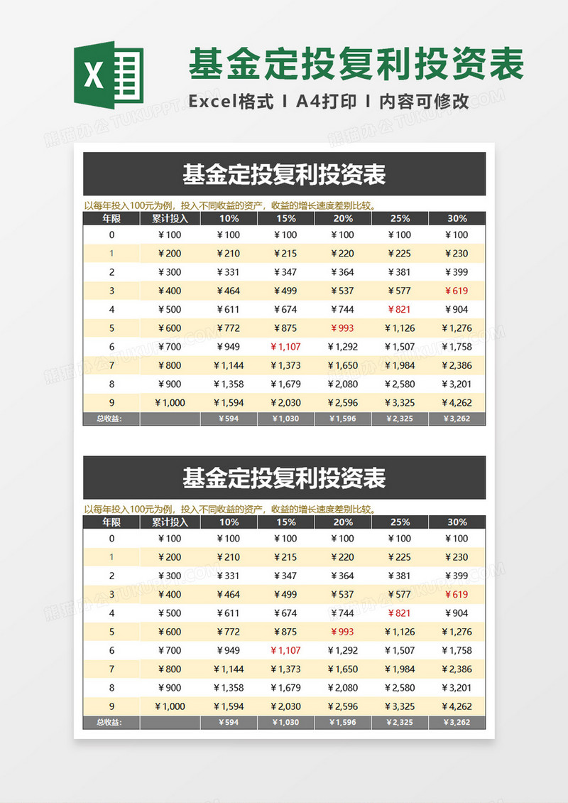 基金定投复利投资表excel模板