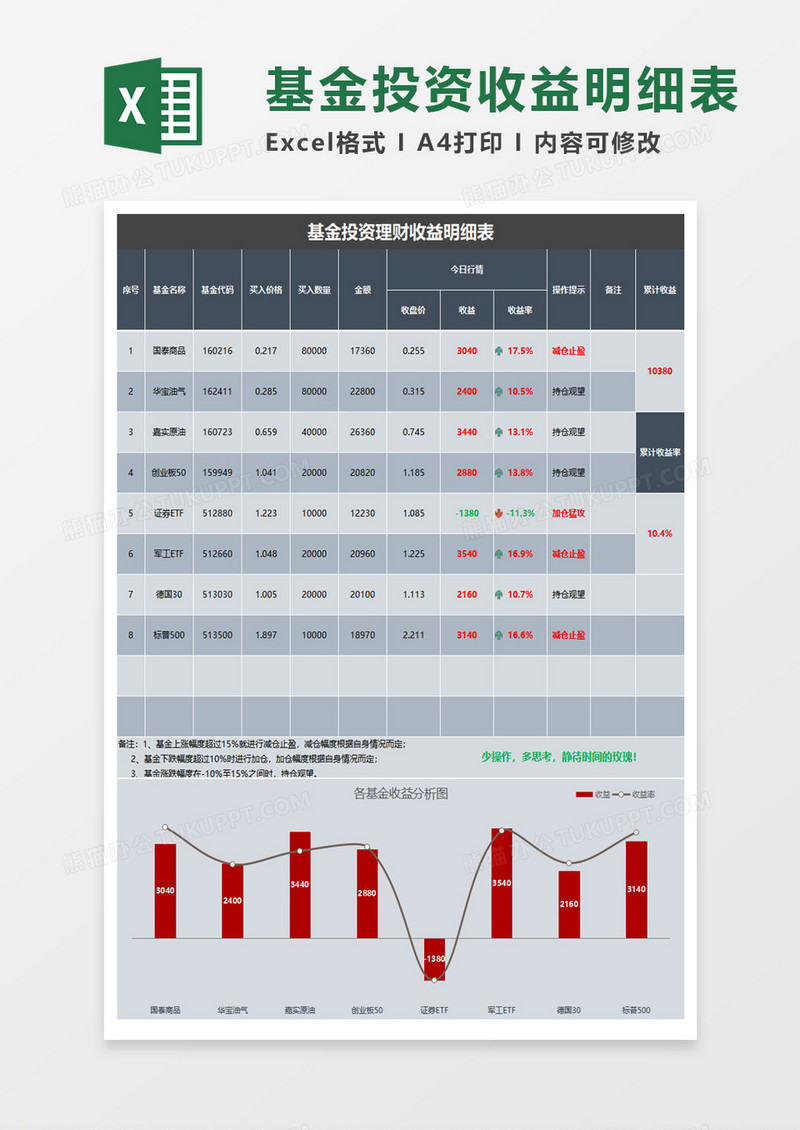 基金投资理财收益明细表excel模板