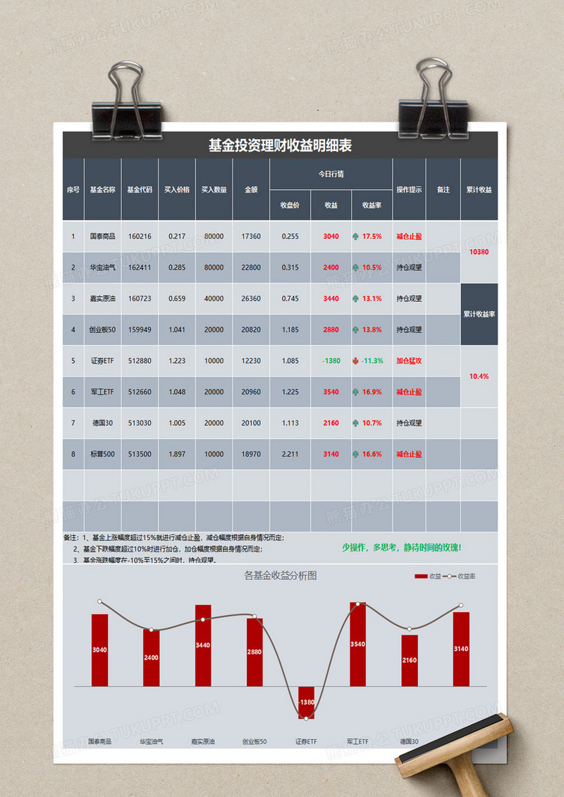基金投资理财收益明细表excel模板
