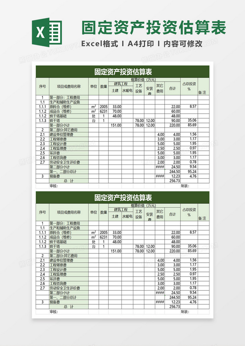 实用固定资产投资估算表excel模板