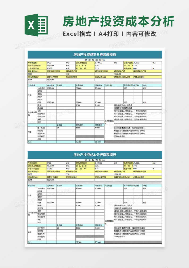 房地产投资成本分析套表模板excel模板