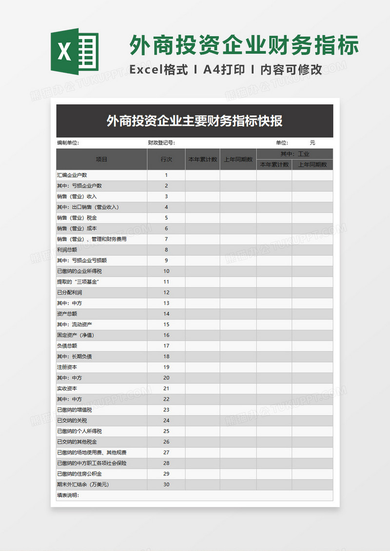 简单外商投资企业主要财务指标快报excel模板