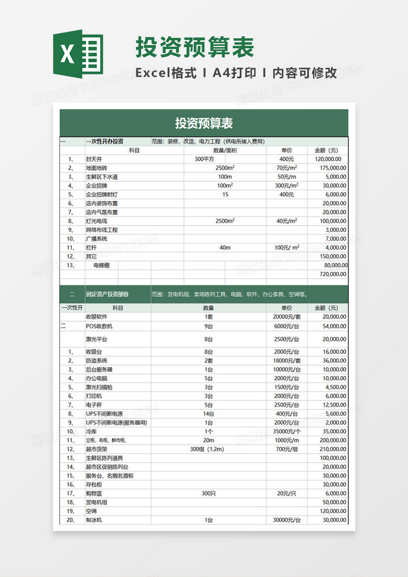 实用投资预算表excel模板