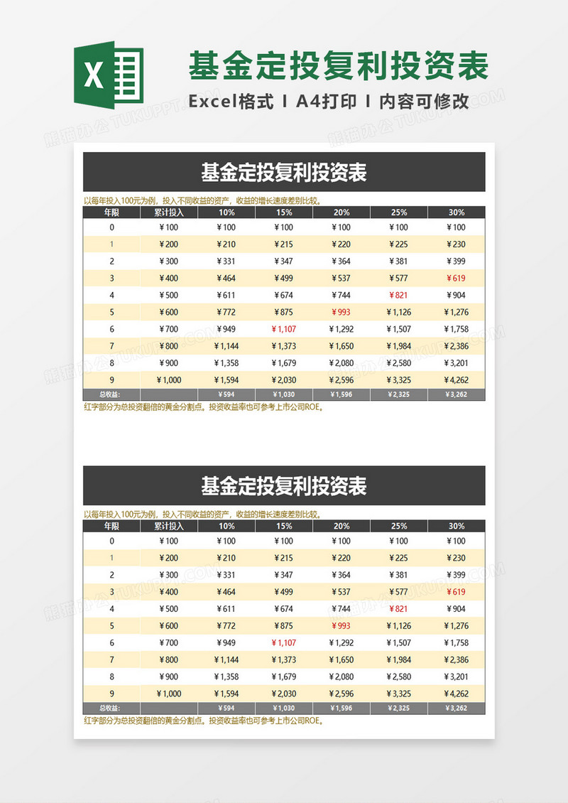 简洁基金定投复利投资表excel模板