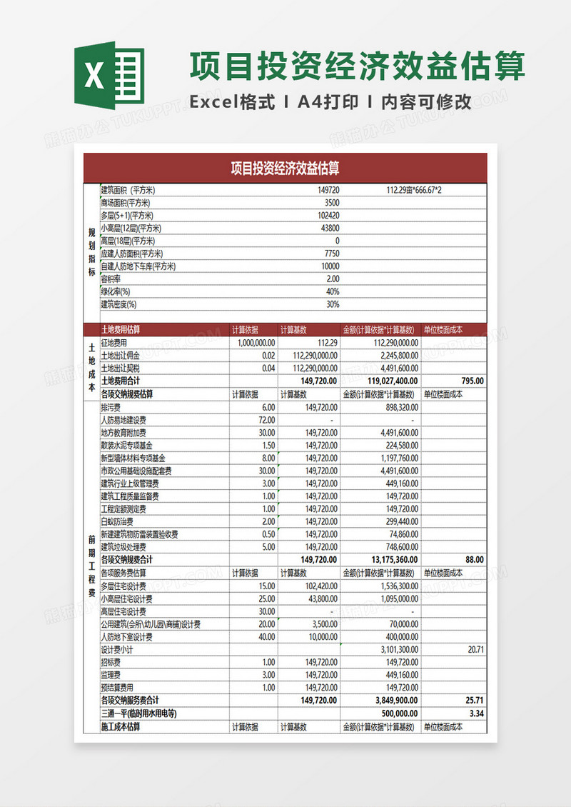 项目投资经济效益估算excel模板