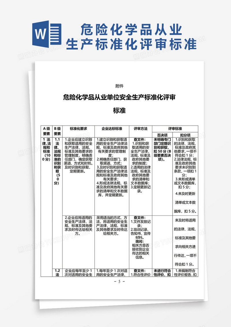 危险化学品从业单位安全生产标准化评审标准word模板