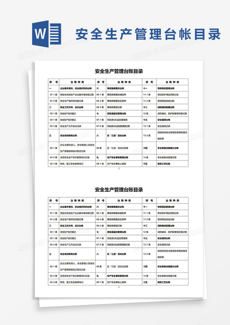 加油站安全生产管理台帐word模板