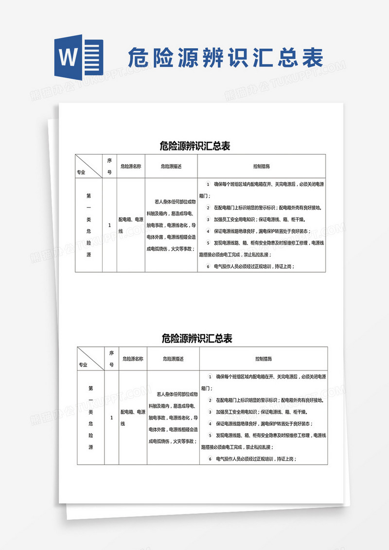 危险源辨识汇总表word模板