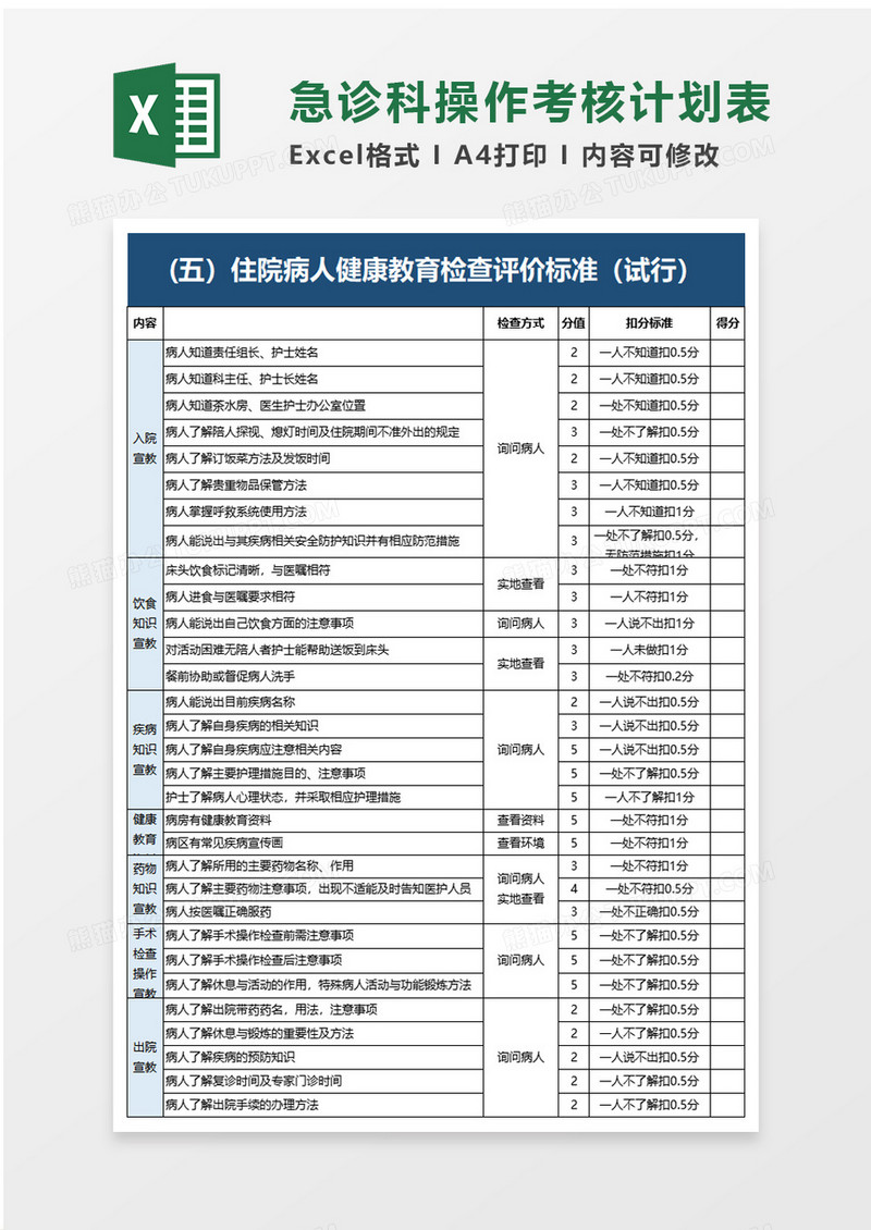 住院病人健康教育检查评价标准excel模板
