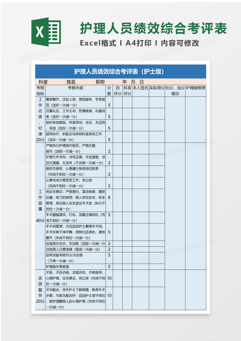 护理人员绩效综合考评表excel模板