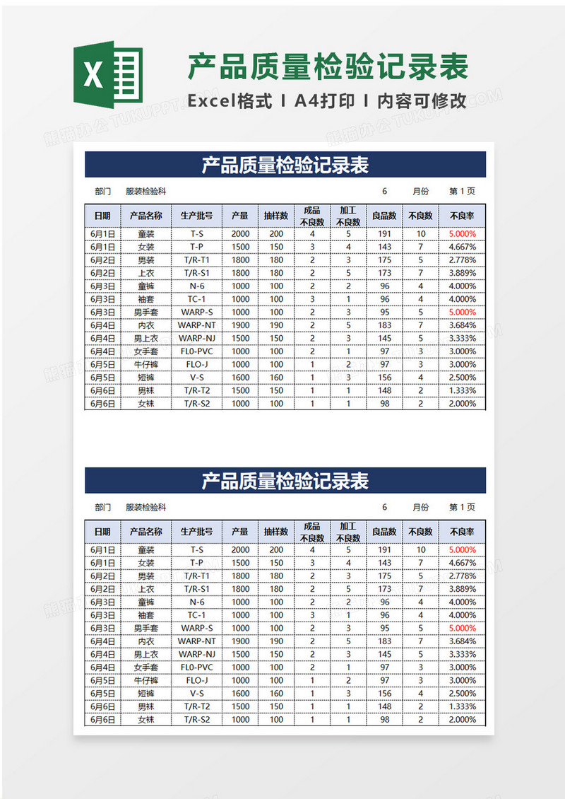 实用产品质量检验记录表excel模板