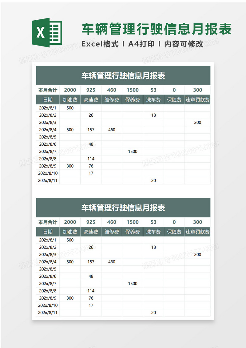 车辆管理行驶信息月报表excel模板