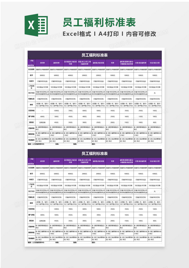 员工福利标准表excel模板