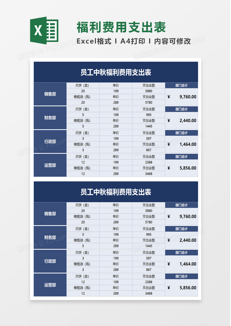 福利费用支出表excel模板