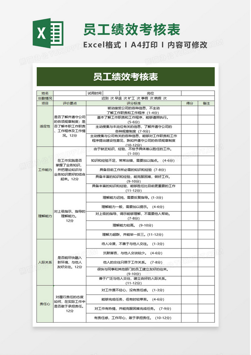 企业办公员工绩效考核表excel模板