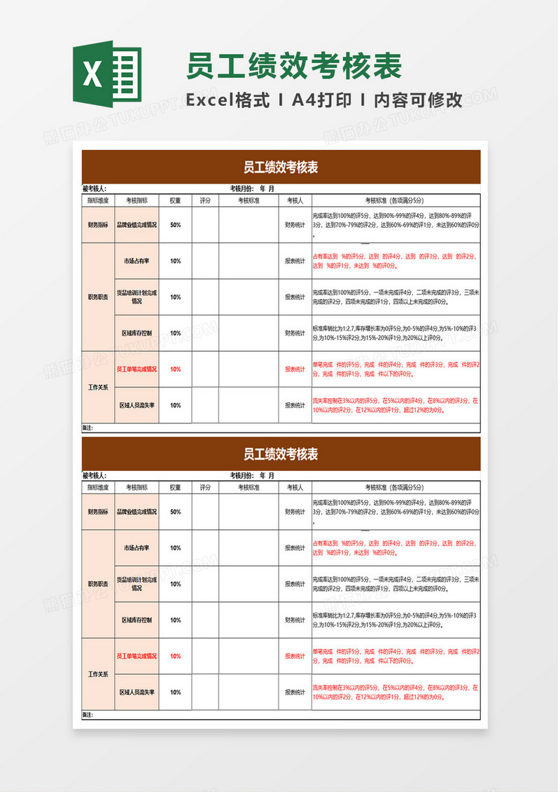 简单企业员工绩效考核表excel模板