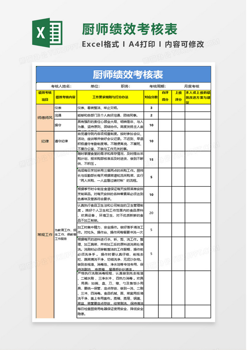 厨师绩效考核表excel模板