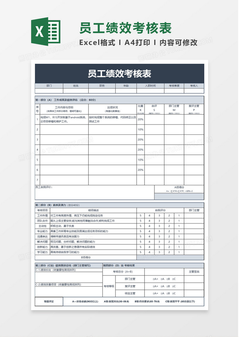 员工内部绩效考核表excel模板
