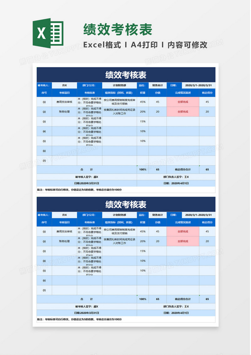 简单绩效考核表excel模板