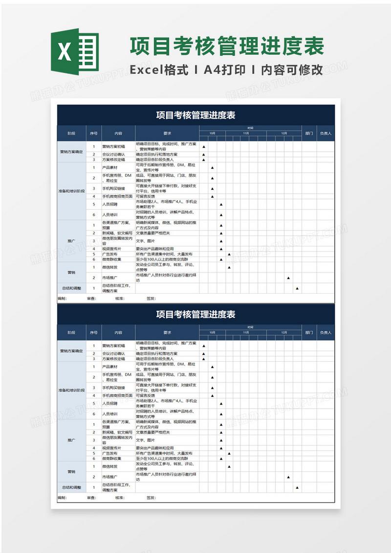 项目考核管理进度表excel模板