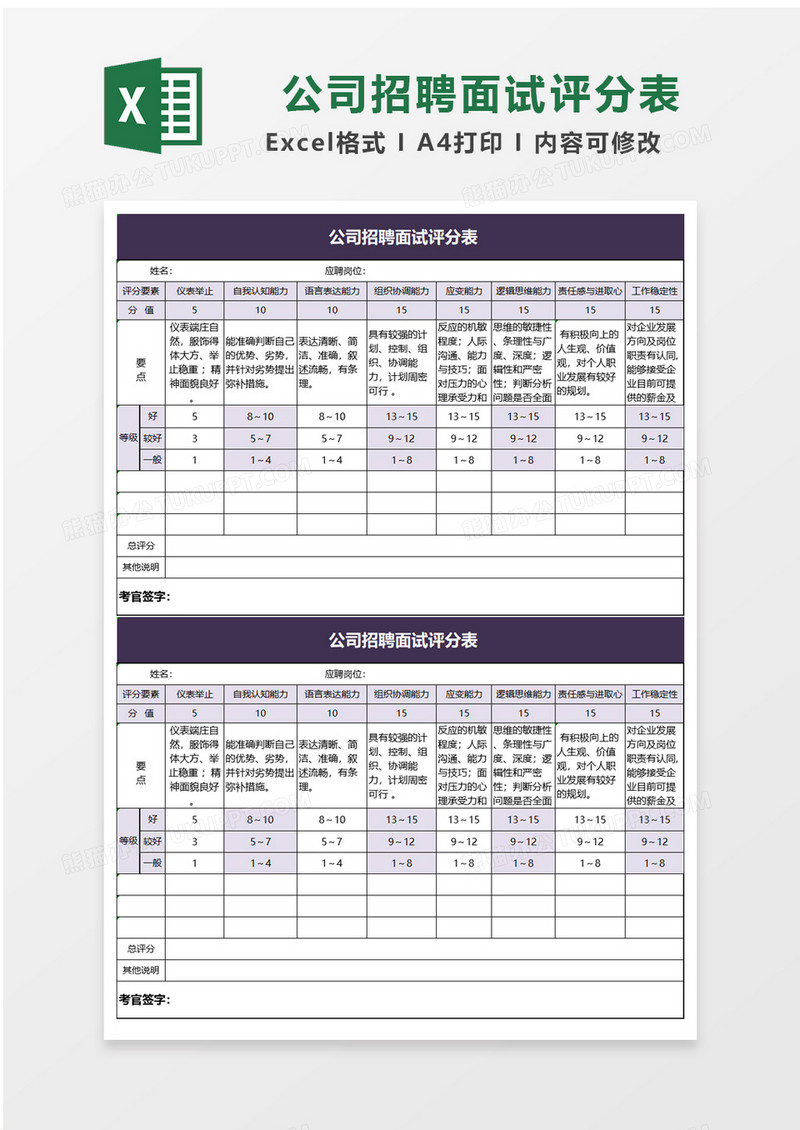 公司招聘面试评分表excel模板