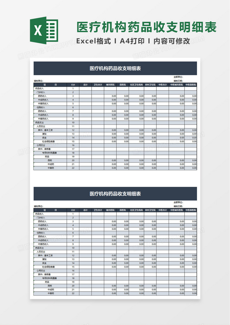 实用医疗机构药品收支明细表excel模板