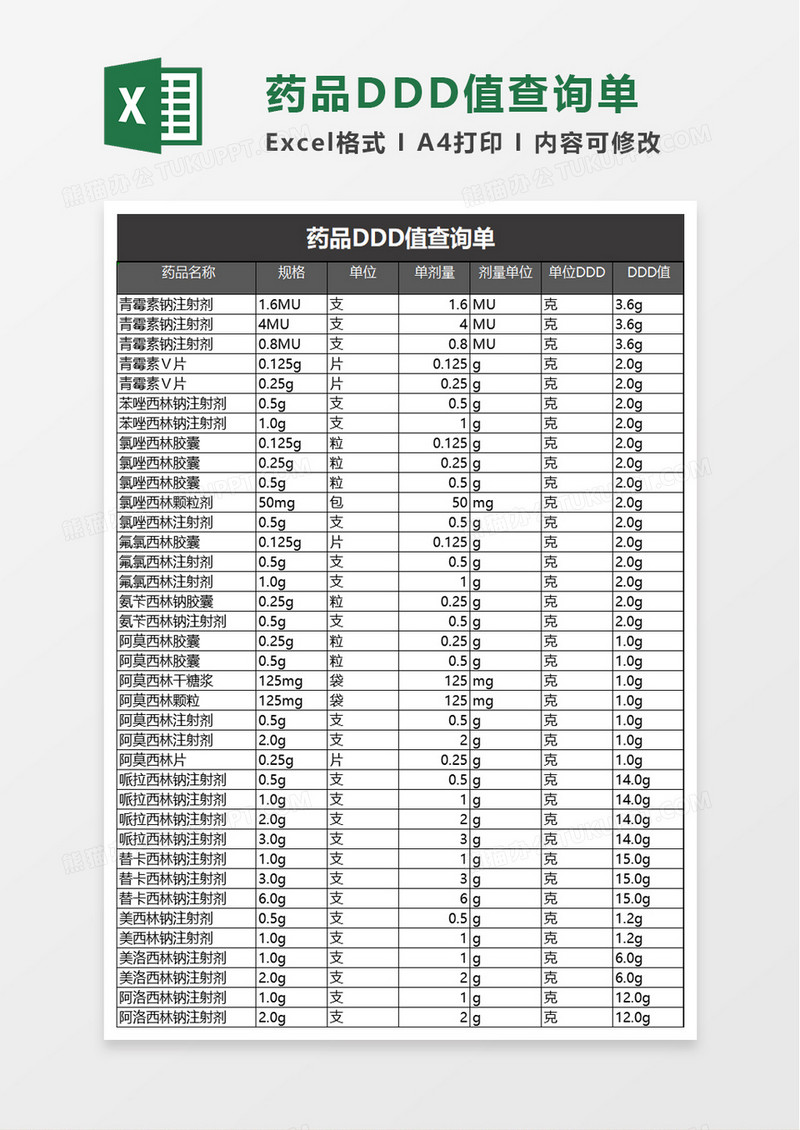 药品DDD值查询单excel模板