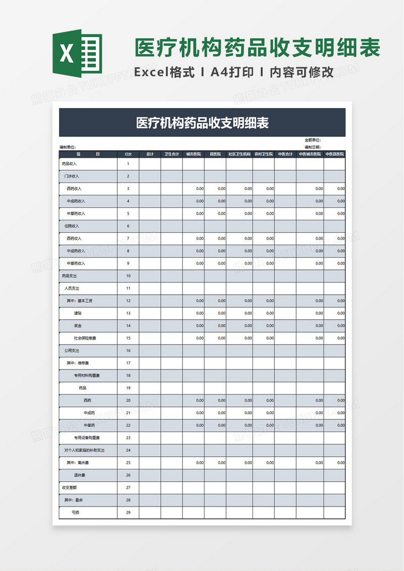 实用通用医疗机构药品收支明细表excel模板