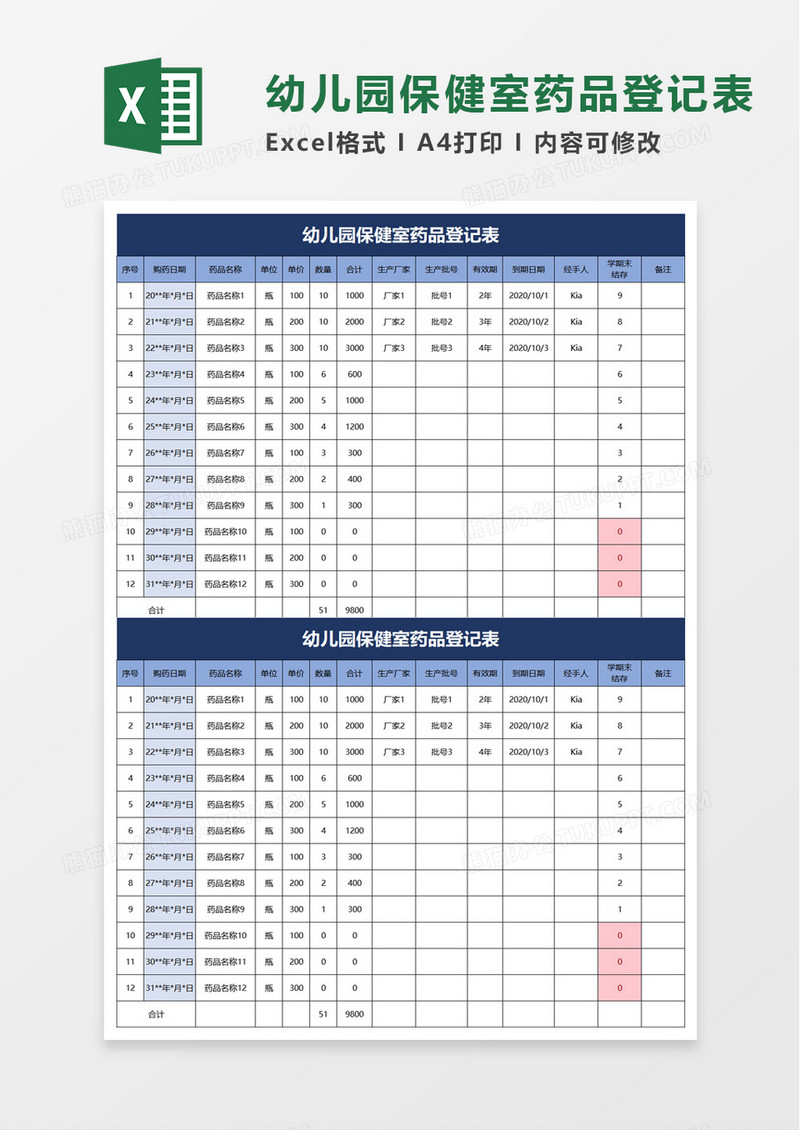 幼儿园保健室药品登记表excel模板