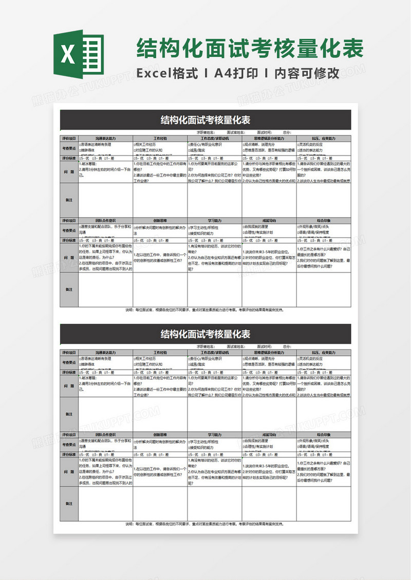 实用结构化面试考核量化表excel模板