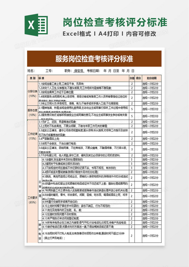 服务岗位检查考核评分标准excel模板