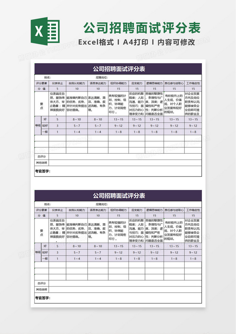 实用公司招聘面试评分表excel模板