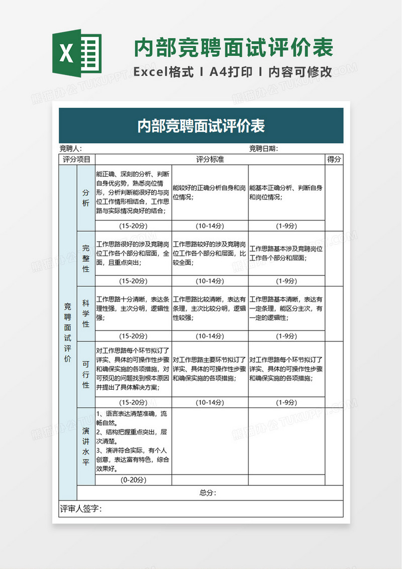 内部竞聘面试评价表excel模板