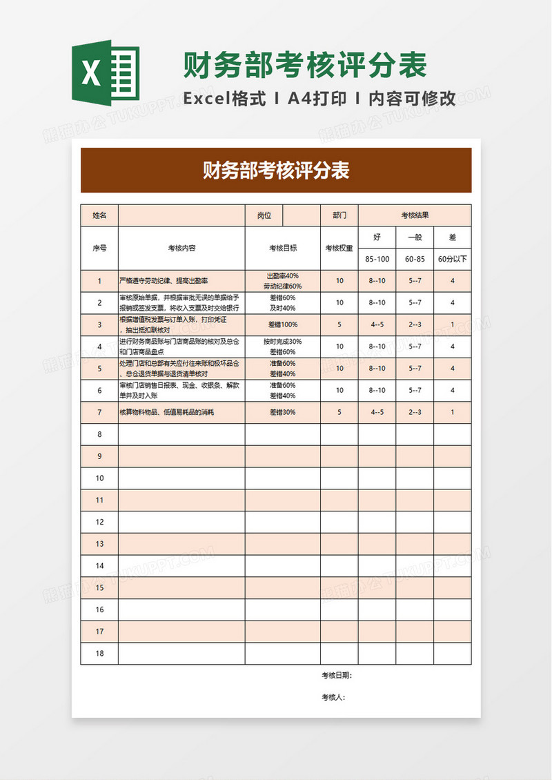 财务部考核评分表excel模板