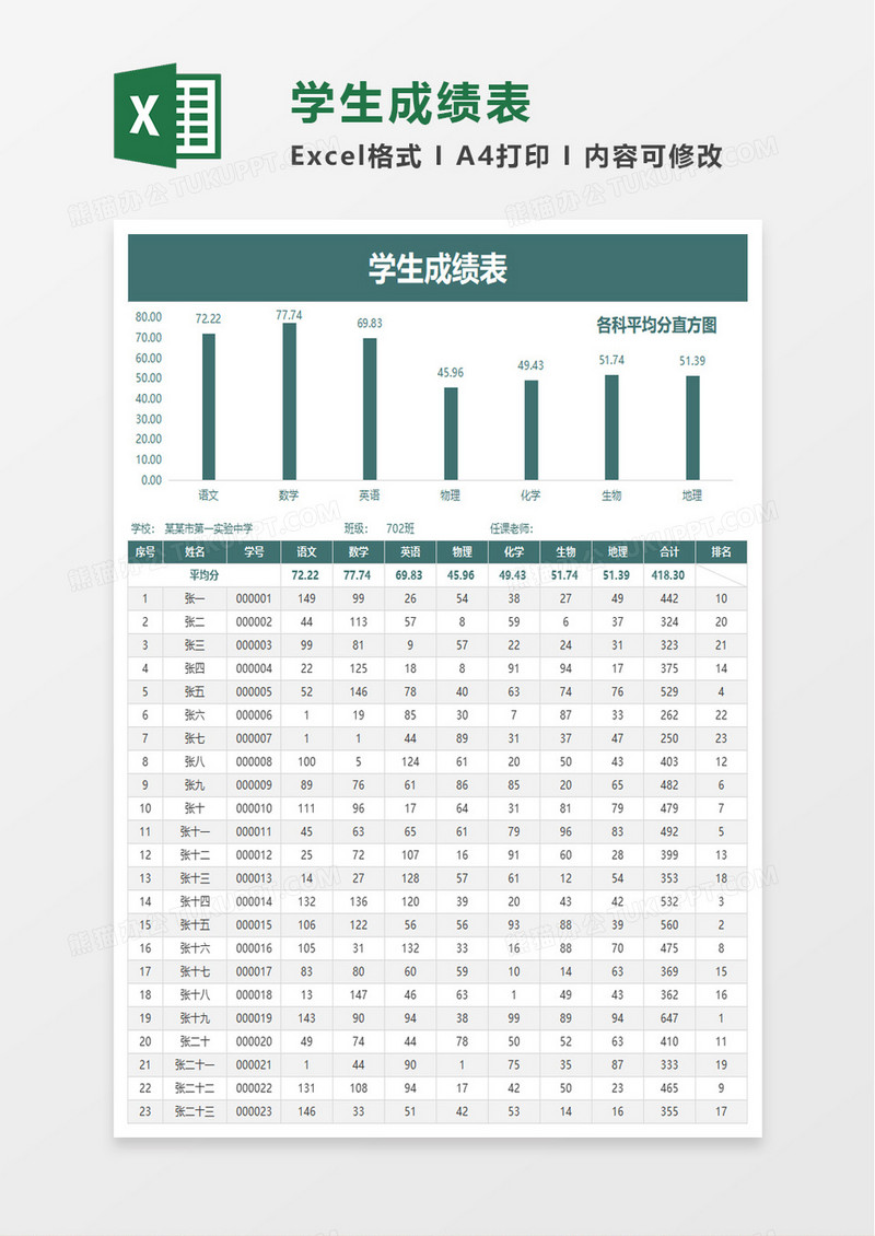 简洁学校学生成绩表excel模板