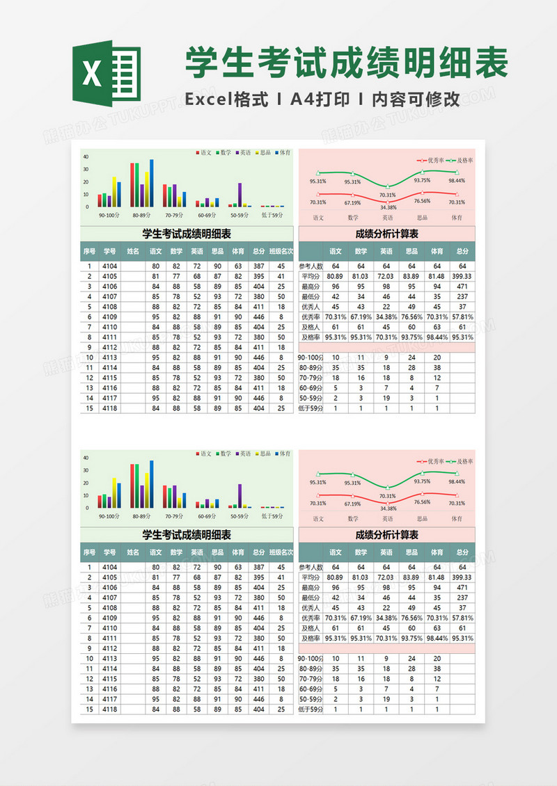 学生考试成绩明细表excel模板