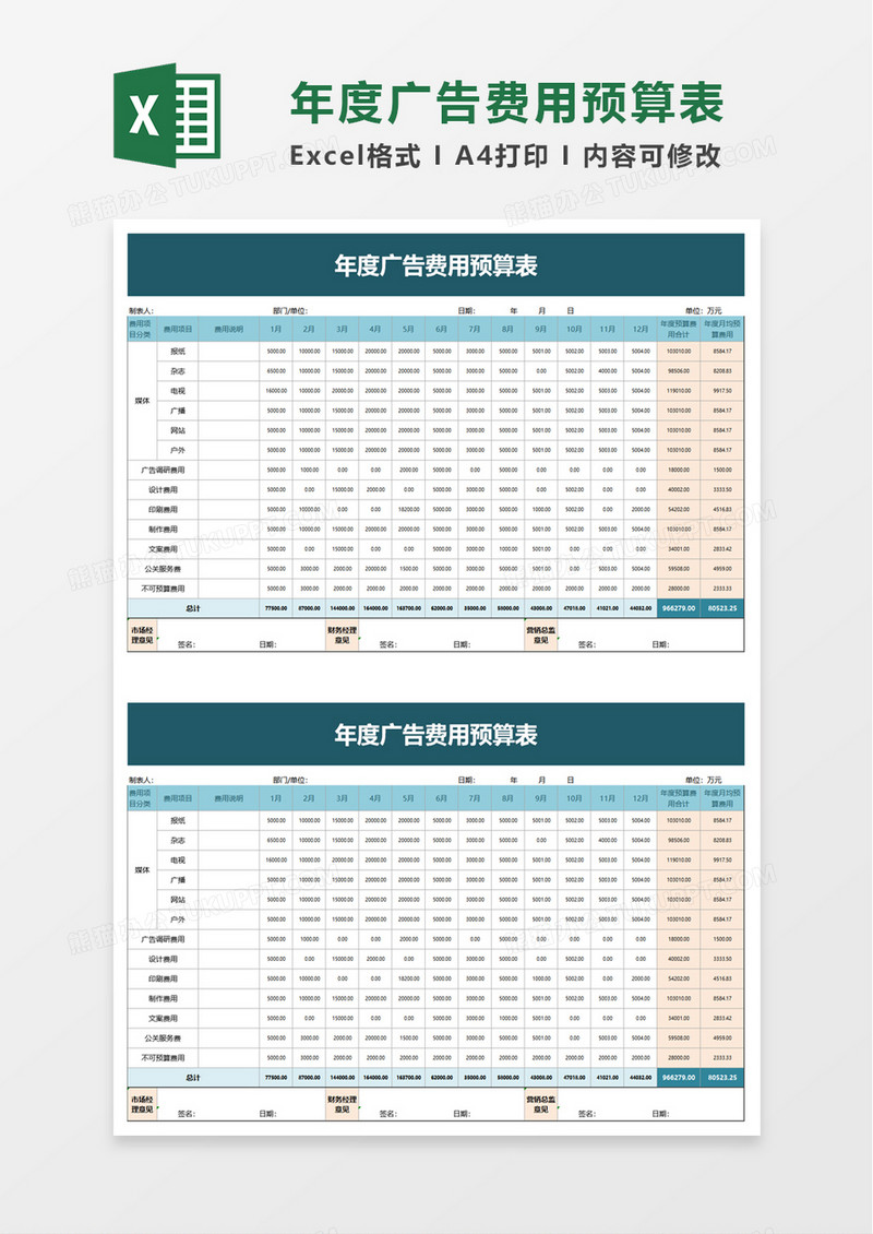 年度广告费用预算表excel模板