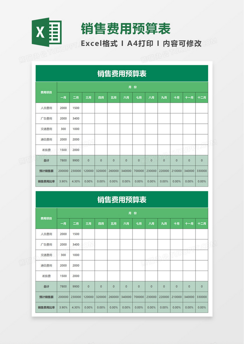 实用简洁销售费用预算表excel模板