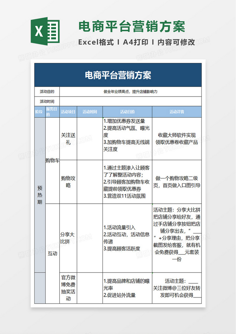 实用电商平台营销方案excel模板