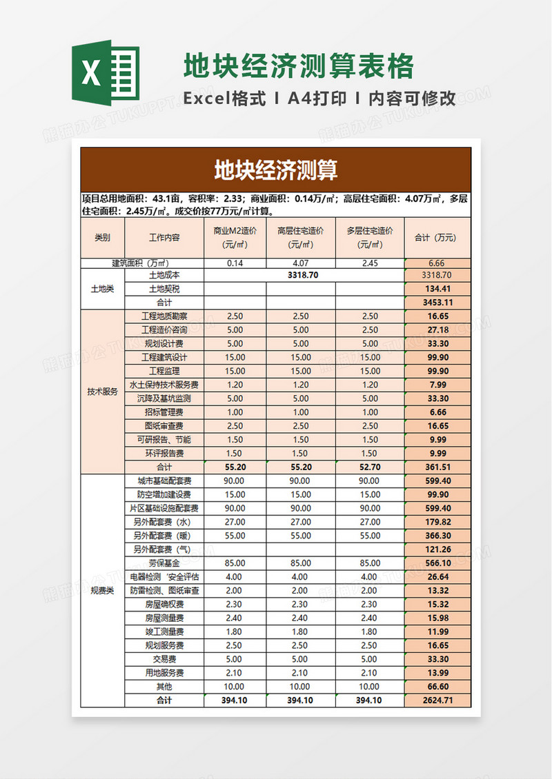 地块经济测算excel模板